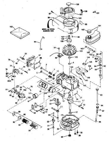 Replacement parts