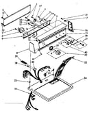 Top and console parts