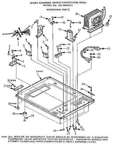 Microwave parts