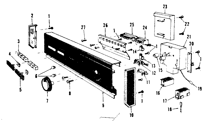 Console panel details