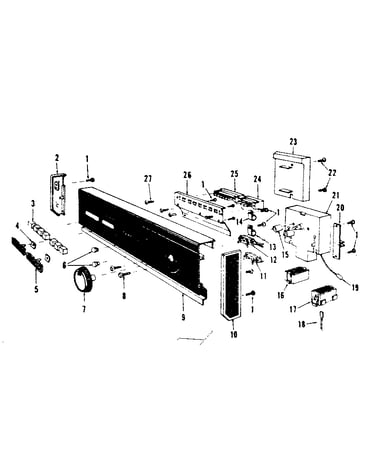 Console panel details