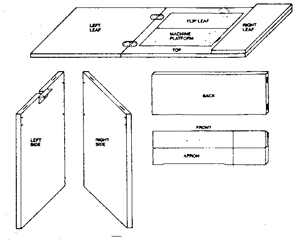 Wood parts