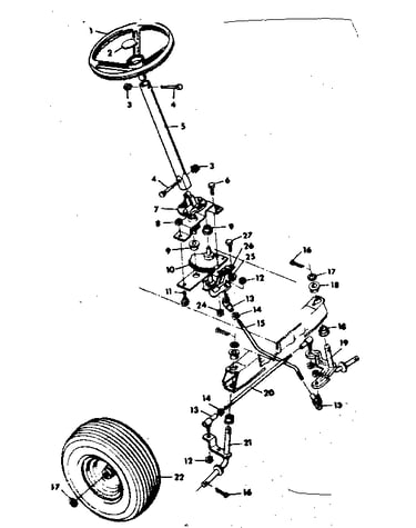 Steering & front axle