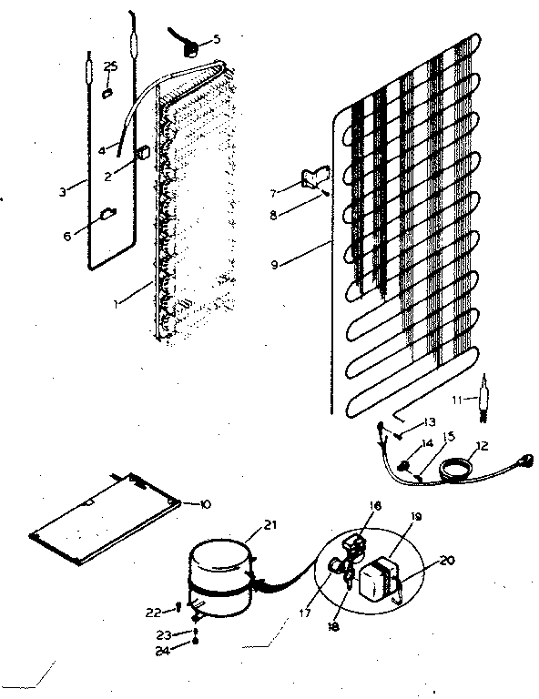 System and automatic defrost parts