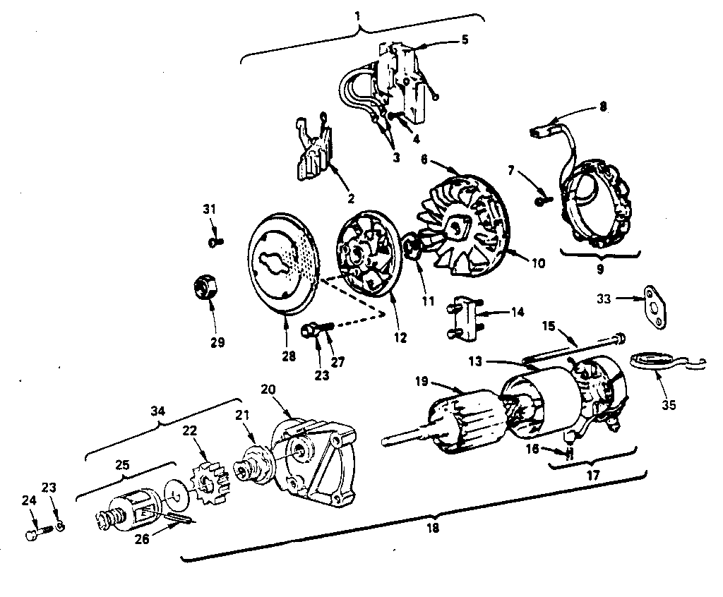 Starter motor group