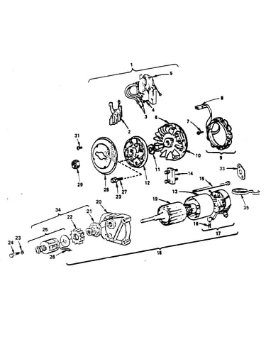 Starter motor group