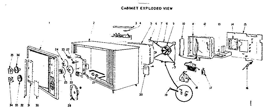 Cabinet parts list