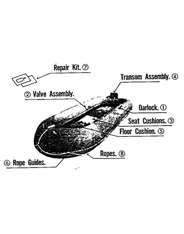 Replacement assemblies