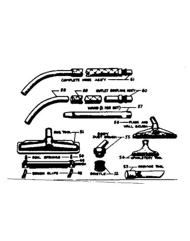 Attachments