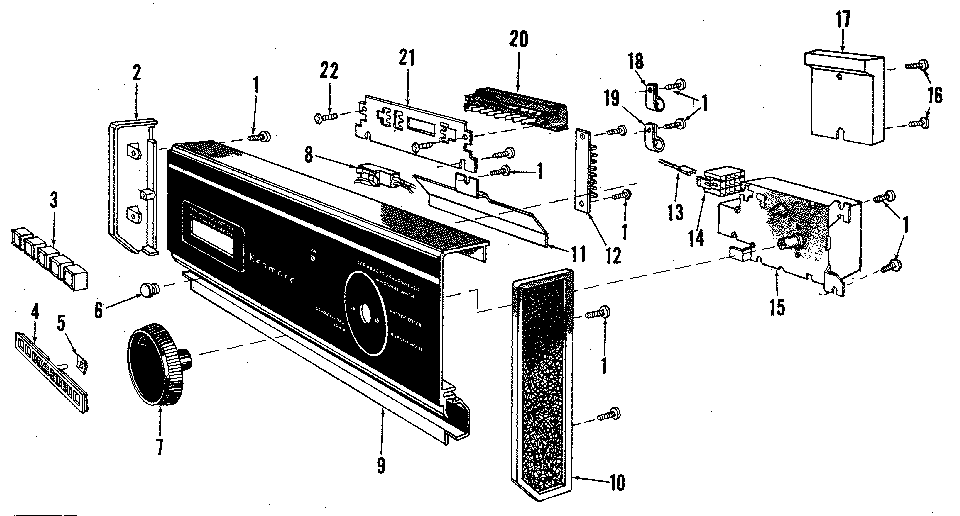 Console panel