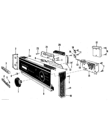 Console panel