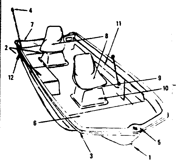 Gamefisher