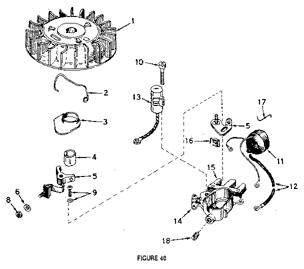 Magneto assembly