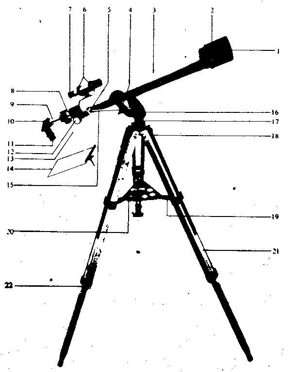 Unit
