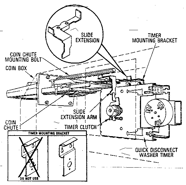 COMMERCIAL WASHER TIMER