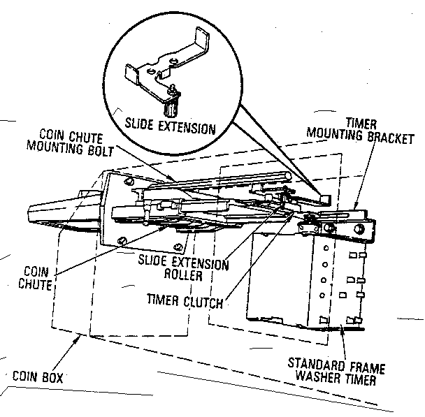 COMMERCIAL WASHER TIMER (FOR STANDARD FRAME TIMER ONLY)