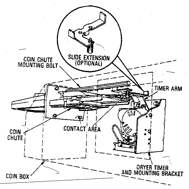 COMMERCIAL DRYER TIMER (SLIDE EXTENSION WITH ROLLER)