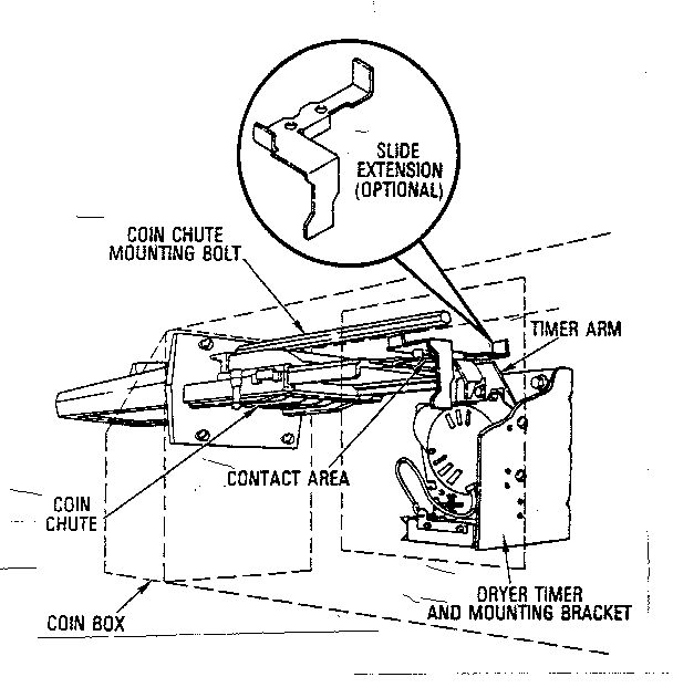 COMMERCIAL DRYER TIMER (SLIDE EXTENSION WITH STRAIGHT ARM)