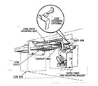 Greenwald COIN CHUTES commercial dryer timer (slide extension with straight arm) diagram