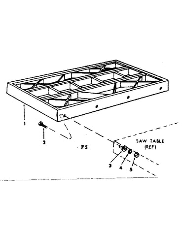 Table extensions