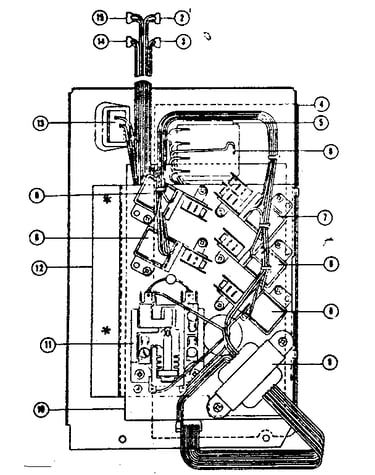Controller board