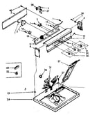 Top and console parts