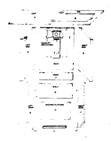 Machine platform