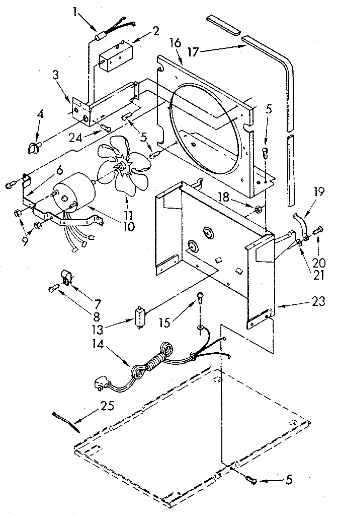 AIR FLOW AND CONTROL