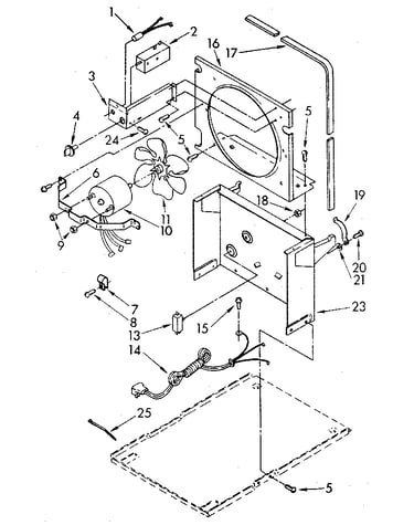 Air flow and control