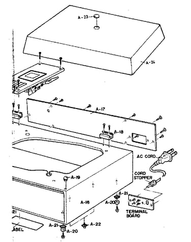 Unit