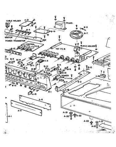 Pc boards