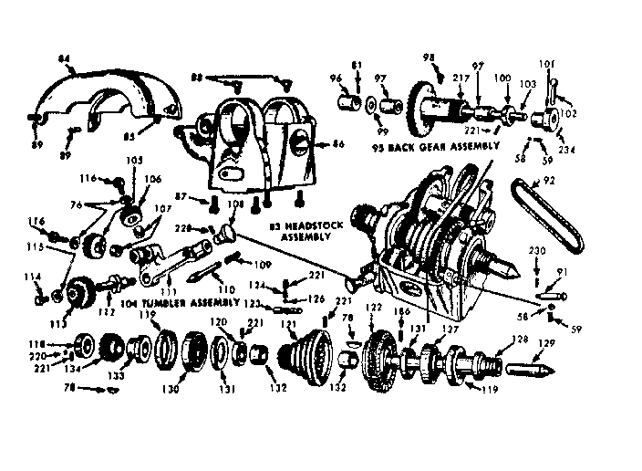 HEADSTOCK AND BACK GEAR ASSEMBLY