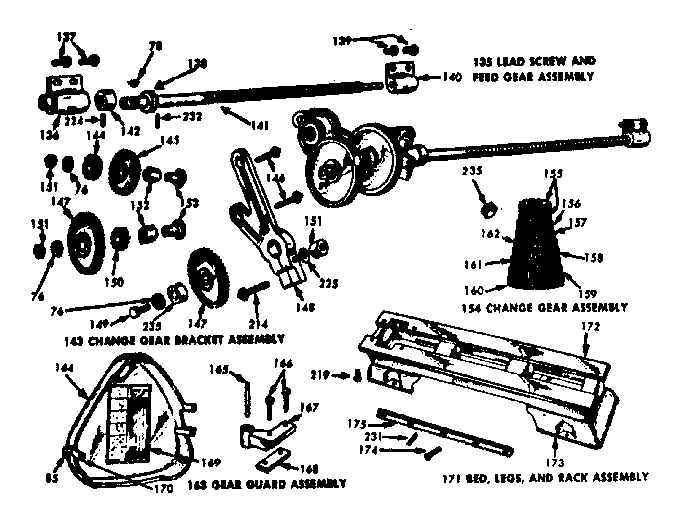 GEAR ASSEMBLY