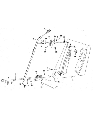 Handle and bag housing