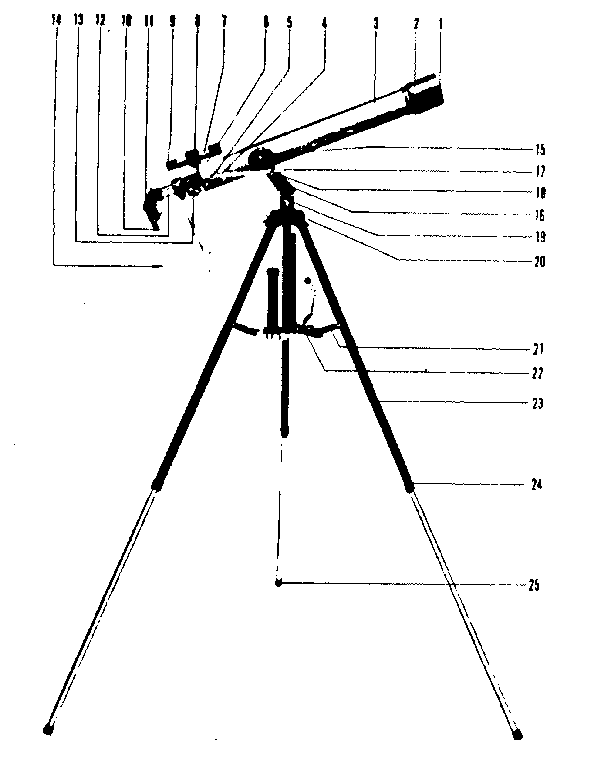 Unit