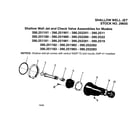 Craftsman 29650 shallow well set and check valve assemblies diagram