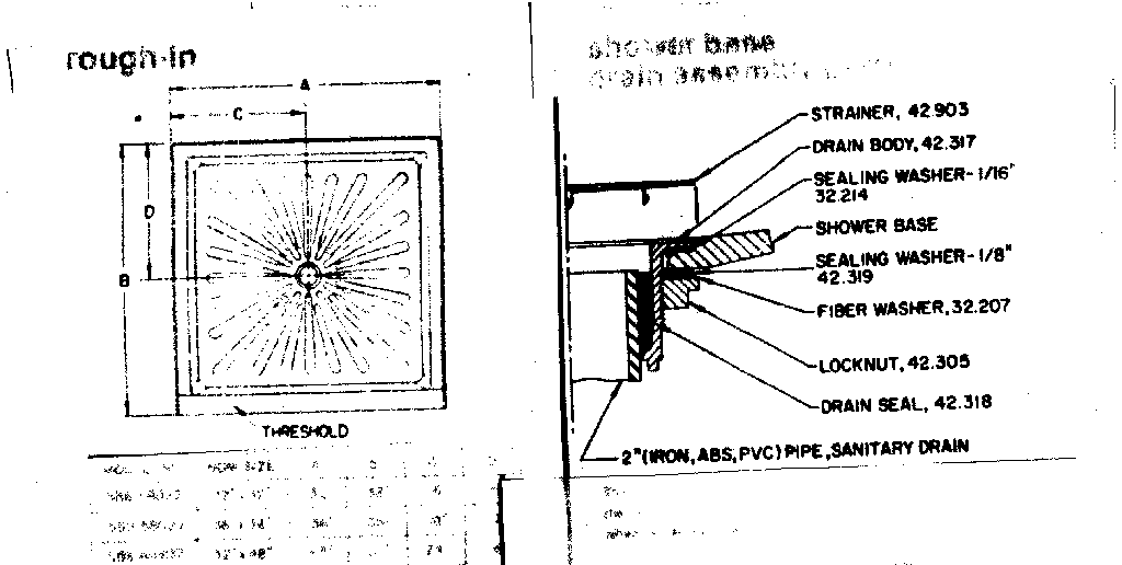 Drain assembly parts