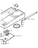 (base unit)