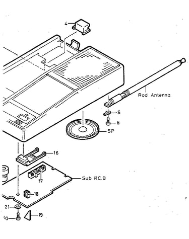 (base unit)