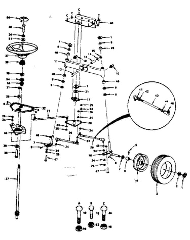 Steering