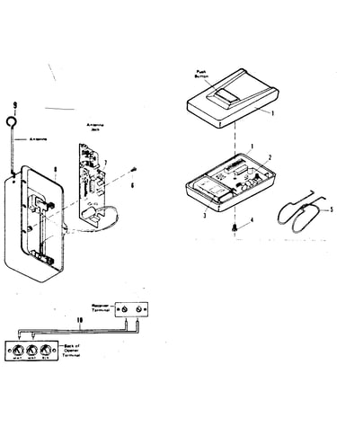 Radio controls
