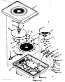 External and frame parts