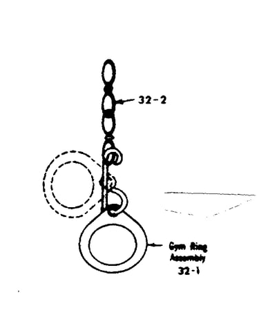 Gym ring installation