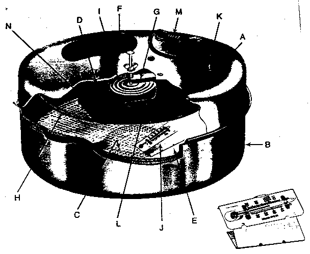 Replacement parts