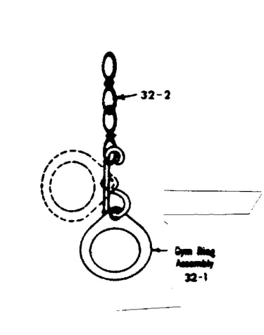 Gym ring installation