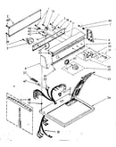 Top and console parts