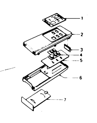 Remote control