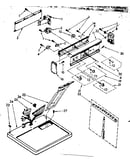 Top and console parts