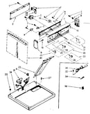 Top and console parts