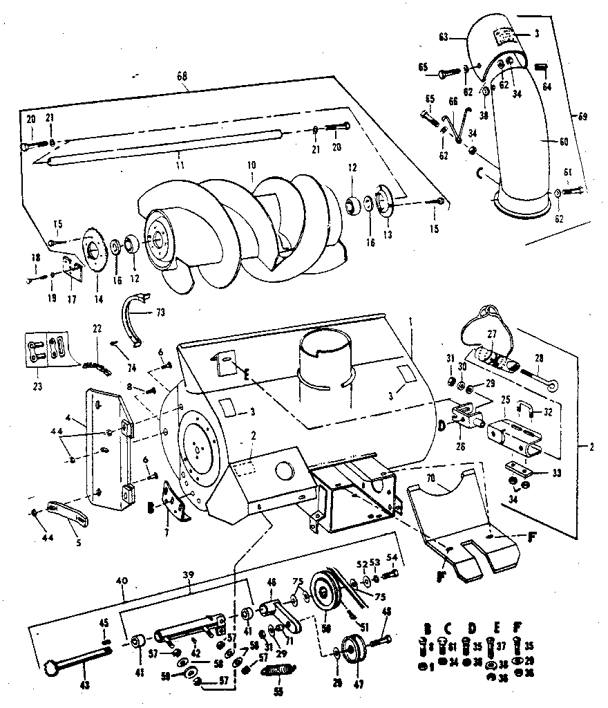 Auger assembly